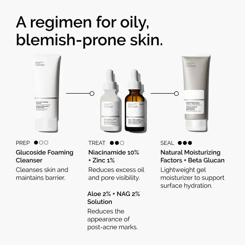 Aloe 2% + NAG 2% Solution - skin care and cosmetics