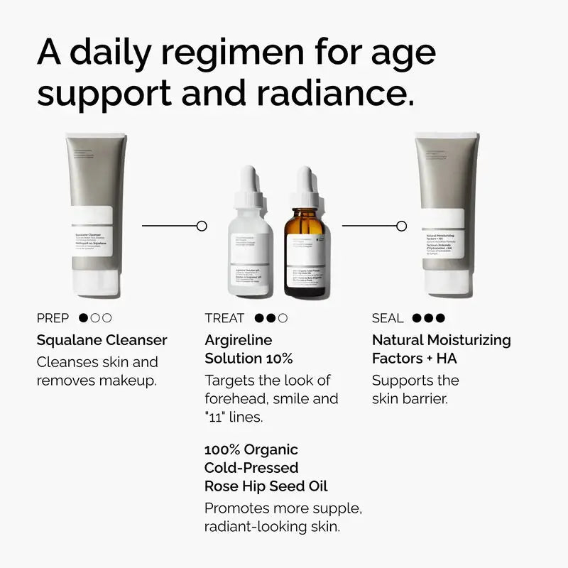 Argireline Solution 10% - skin care and cosmetics