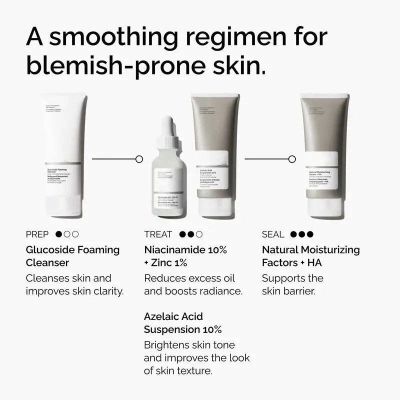 Azelaic Acid Suspension 10% - skin care and cosmetics