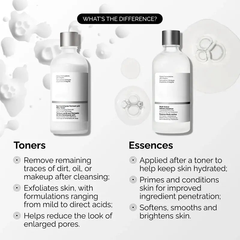 Multi-Active Delivery Essence - skin care and cosmetics