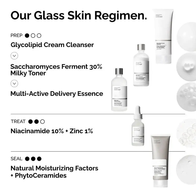 Multi-Active Delivery Essence - skin care and cosmetics