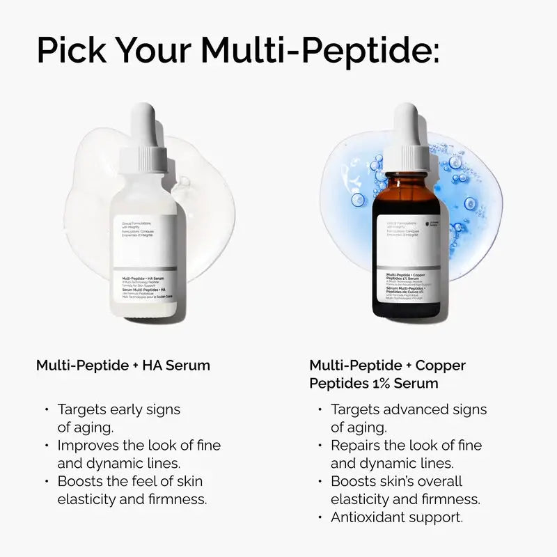Multi-Peptide + Copper Peptides 1% Serum - skin care and cosmetics