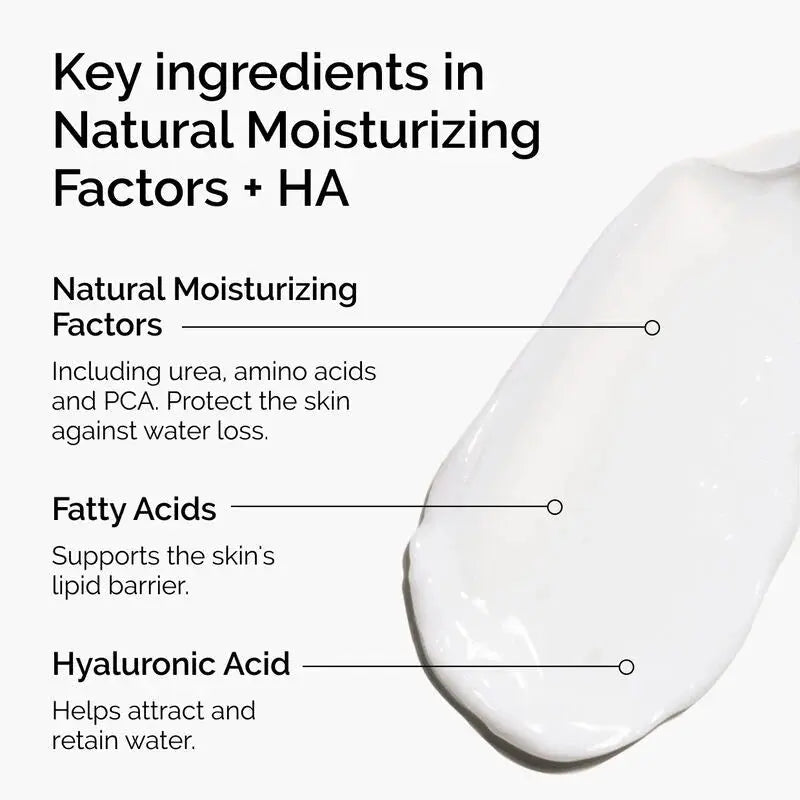 Natural Moisturizing Factors + HA - skin care and cosmetics