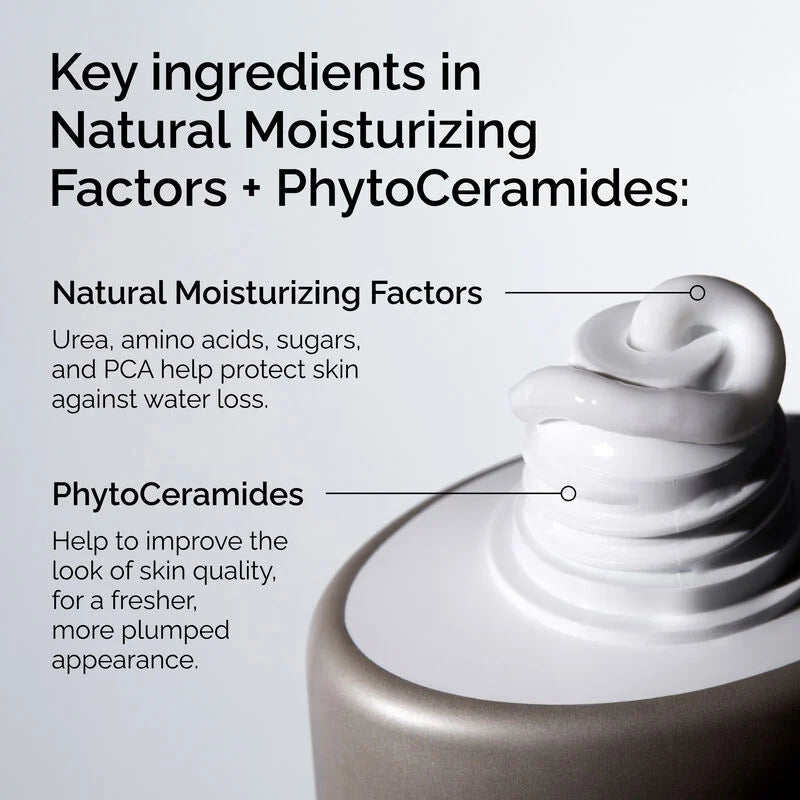 Natural Moisturizing Factors + PhytoCeramides - skin care and cosmetics