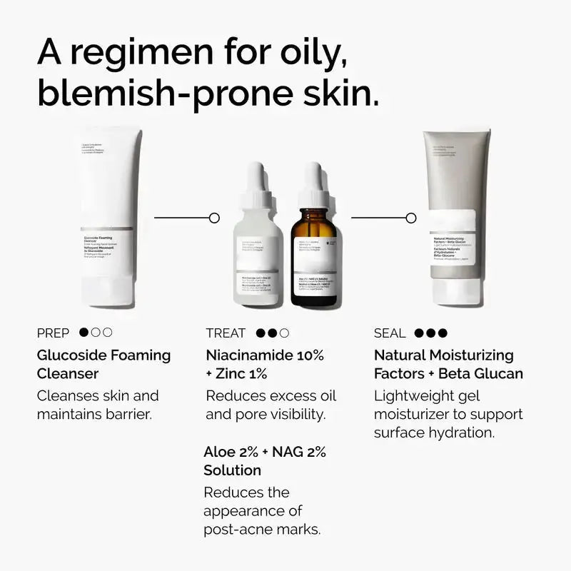 Niacinamide 10% + Zinc 1% - skin care and cosmetics