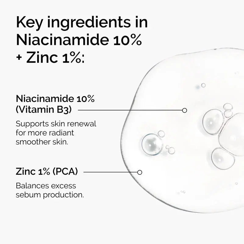 Niacinamide 10% + Zinc 1% - skin care and cosmetics