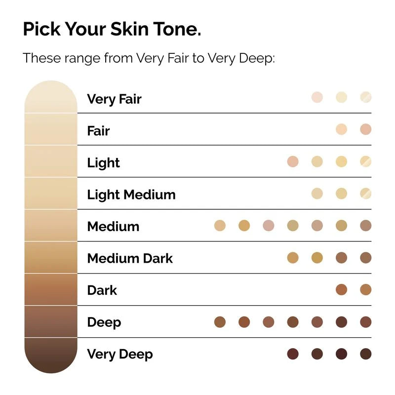 Serum Foundation - skin care and cosmetics