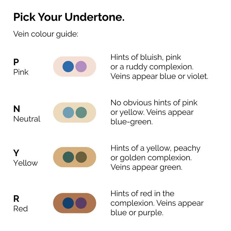 Serum Foundation - skin care and cosmetics