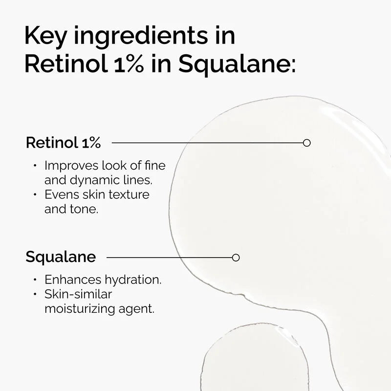 Retinol 1% in Squalane - skin care and cosmetics