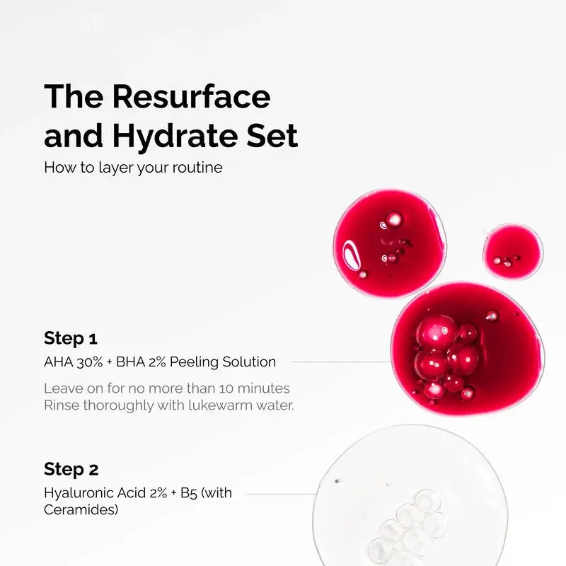 The Resurface & Hydrate Set - skin care and cosmetics