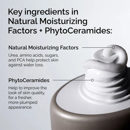 Natural Moisturizing Factors + PhytoCeramides - skin care and cosmetics