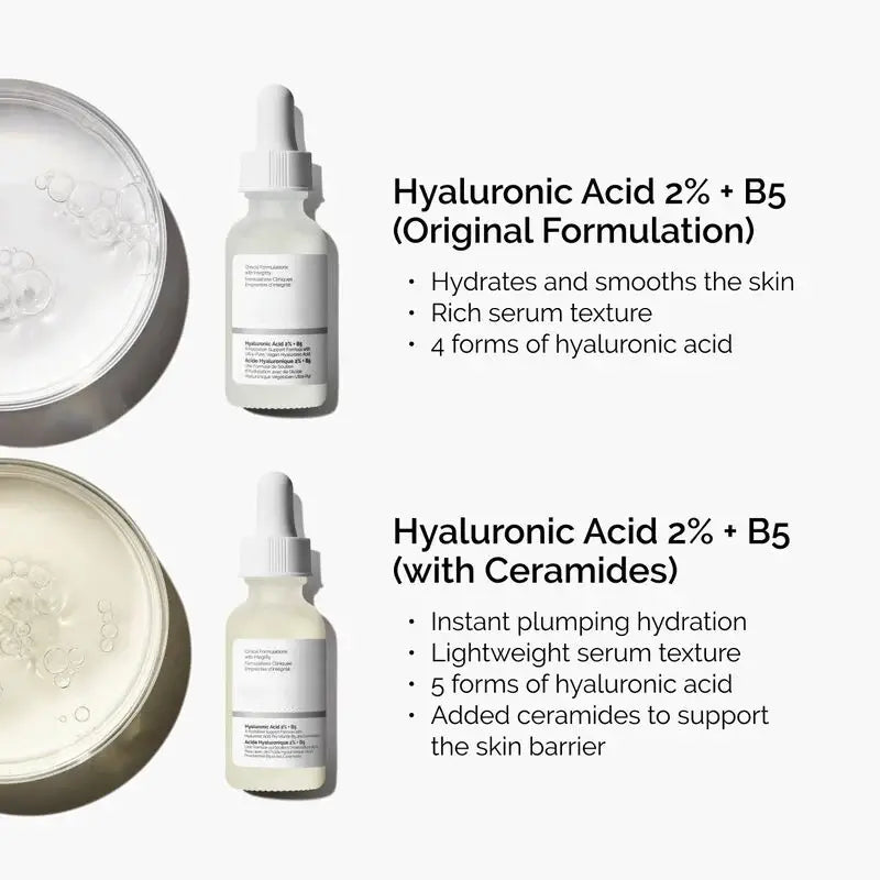Hyaluronic Acid 2% + B5 (Original Formulation) - skin care and cosmetics
