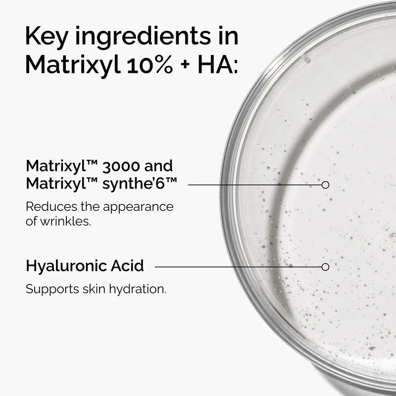 Matrixyl 10% + HA - skin care and cosmetics