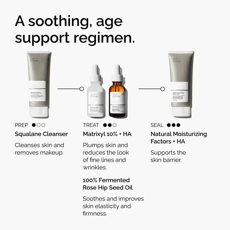 Matrixyl 10% + HA - skin care and cosmetics