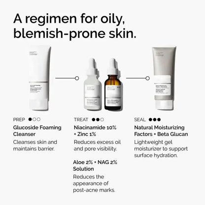 Niacinamide 10% + Zinc 1% - skin care and cosmetics