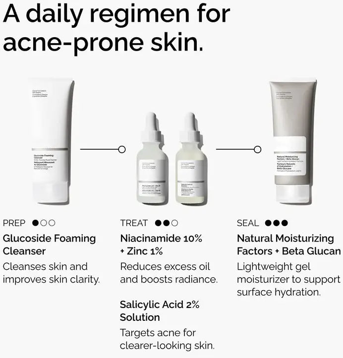 Salicylic Acid 2% Solution - skin care and cosmetics