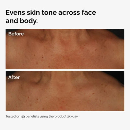 The Body Care Collection - skin care and cosmetics