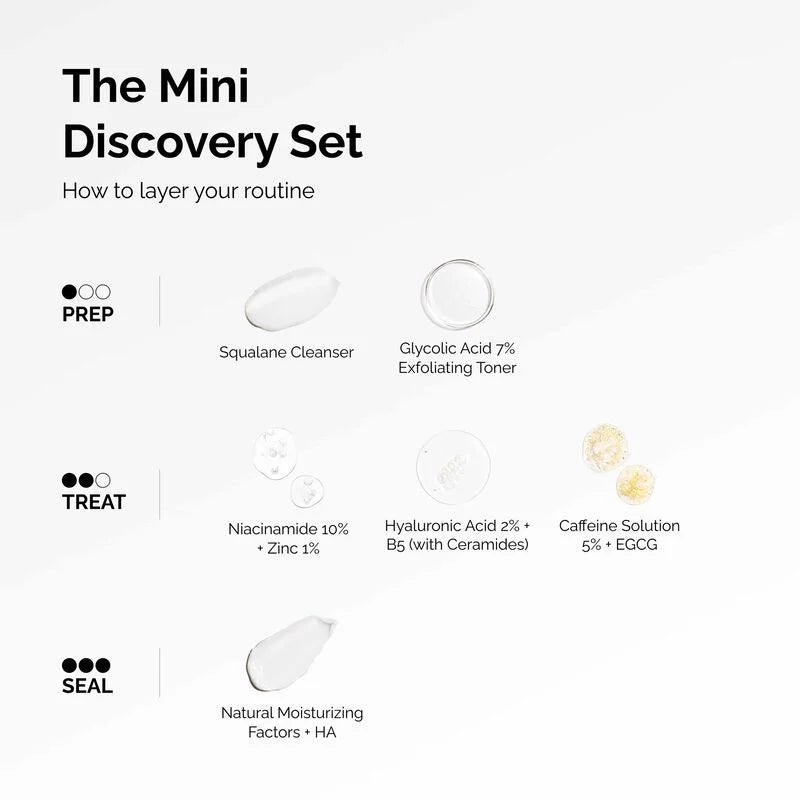 The Mini Discovery Set - skin care and cosmetics