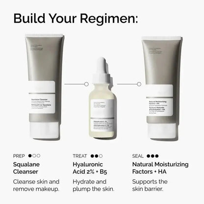 Hyaluronic Acid 2% + B5 (with Ceramides) - skin care and cosmetics